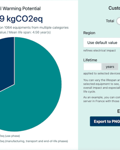 Datavizta : Educational tool to visualize manufacturers impact data