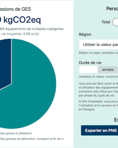 Datavizta : Outil p&eacute;dagogique de visualisation des donn&eacute;es d'impact des constructeurs